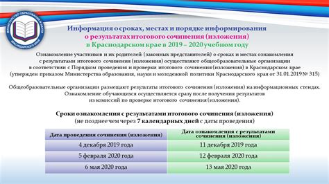 Врага, как говорится, нужно знать в лицо. Итоговое Сочинение - Gia 11 Itogovoe Sochinenie Izlozhenie ...