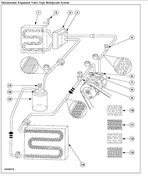 When the air conditioner in your 2002 ford taurus starts blowing hot air, you likely have a freon leak. Air Conditioning Charge Port: Where Is the Air ...