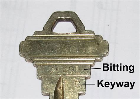 What Do The Numbers On My Key Mean Using Numbers To Identify And Copy