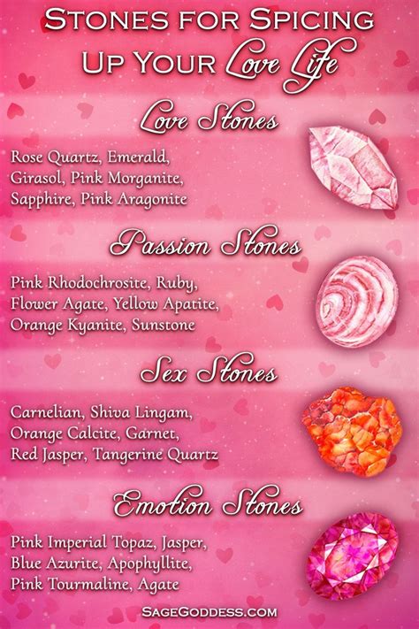 Top 12 Crystals For Sex Intimacy Romance Libido Artofit