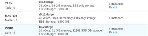 The file bluejeans.detector.exe is located in a subfolder of the user's profile folder (normally c:usersusernameappdatalocalbluejeanscurrent). apache spark - EMR does not detect all the memory - Stack ...