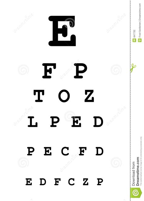 Understanding The Eye Chart Gould Vision Miami Beach Pdf Handheld