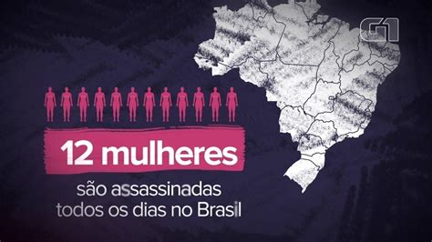cresce o nº de mulheres vítimas de homicídio no brasil dados de feminicídio são subnotificados