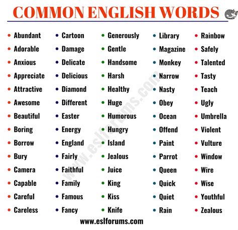 list of 700 most common english words everyone should learn esl forums english words