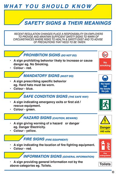 Hazard symbols or warning symbols are recognisable symbols designed to warn about hazardous or dangerous materials, locations, or objects, including electric currents, poisons, and radioactivity. Allsigns International Ltd - What You Should Know… Safety ...