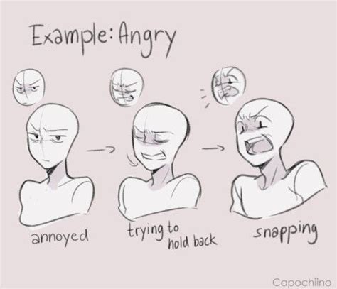 Pin By Wanderer Tamplior On Emotions And Body Language Drawing Face