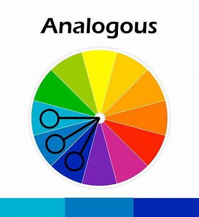 Analogous Colors Combinations Complementary Warna Yang Thinglink