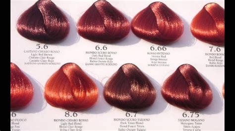 If less eumelanin is present. Red Hair Color Chart Loreal - Best Off the Shelf Hair ...