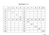 1x1 tabelle bunt zahlenzauber : Mathematik: Arbeitsmaterialien Vorlagen, 1x1-Tabellen ...