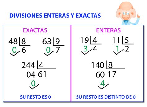 Somos Un Equipo DivisiÓn Exacta Y Entera