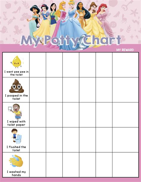Disney Princesses Potty Training Chart For Girls