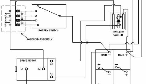 Ezgo Marathon Wiring Diagram - Free Wiring Diagram