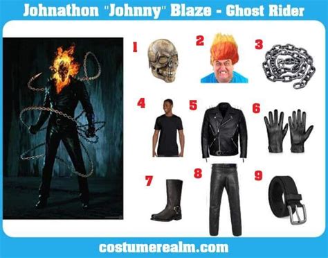 How To Dress Like Ghost Rider Costume Guide For Cosplay And Halloween