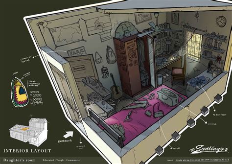 Pin by FZD School of Design on Concept Design Sketches | Design student, Design, Concept design