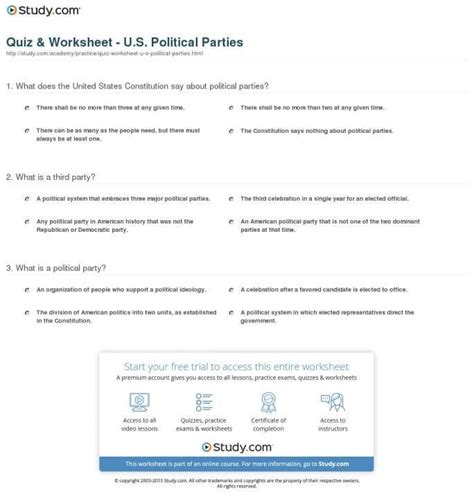 Political Parties Worksheet