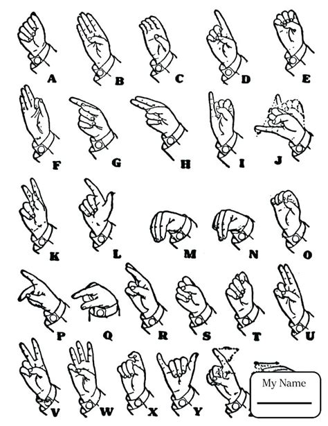 Sign Language Coloring Book Coloring Pages