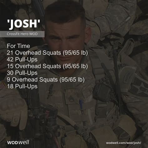 Josh Workout Crossfit Hero Wod Wodwell