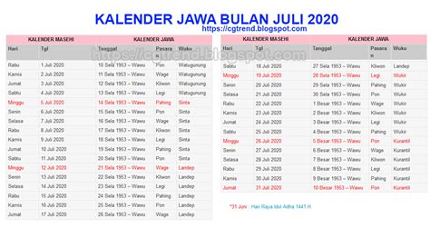 Kalender Jawa Juli 2021 Newstempo