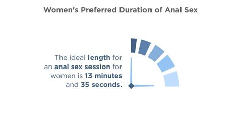 137 Women Explain What An Anal Orgasm Feels Like And How To Have One Kienitvc Ac Ke