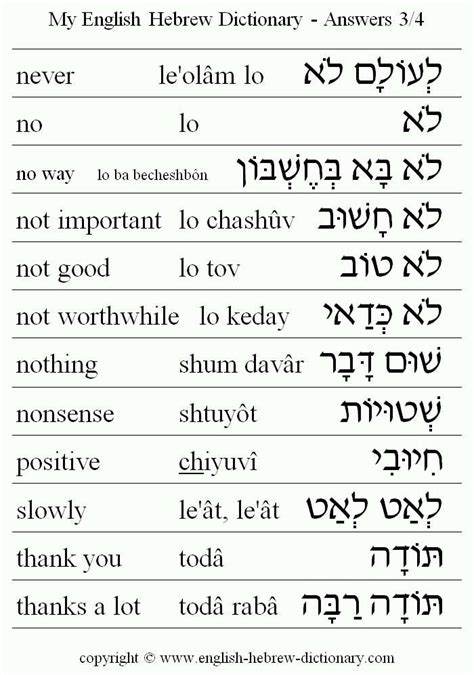 Negative Words In Hebrew Hebrew Lessons Hebrew Language Words Hebrew Vocabulary