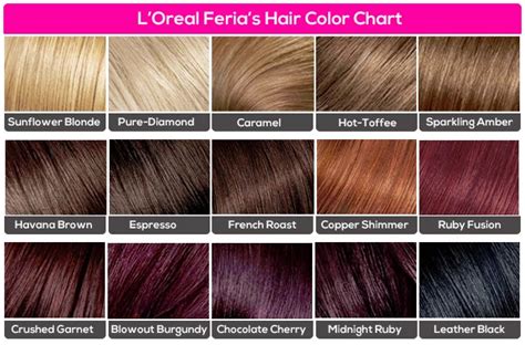 Tones And Textures Hair Color Chart