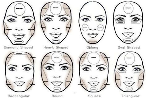Image Result For How To Contour A Round Face To Look Slimmer