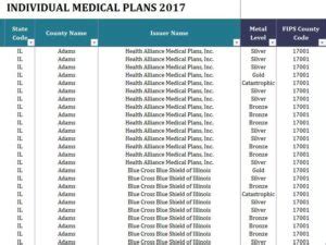 Find illinois health insurance options at many price points. Healthcare Archives - Page 2 of 2 - My Excel Templates
