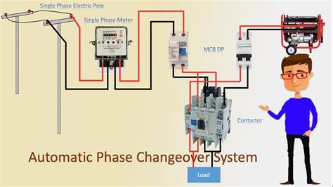 Diagram Wiring Diagram Change Over Switch Generator Mydiagram Online