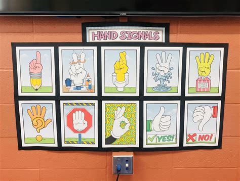Hand Signals Posters With Yes And No Paddles Classroom Hand Signals