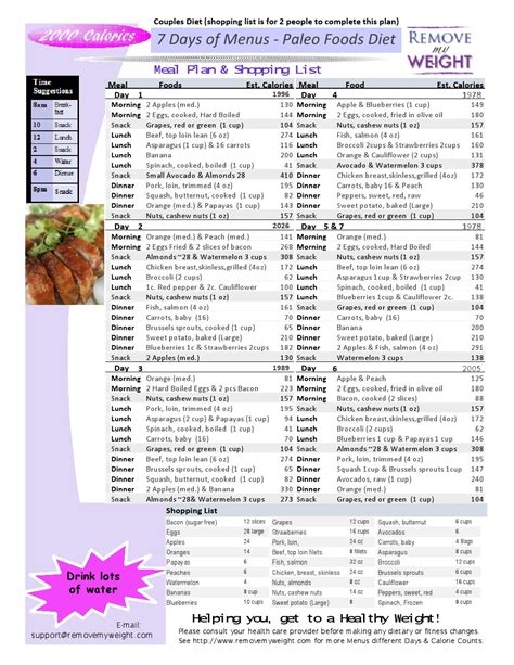 Free 2000 Calories A Day Couples 7 Day Paleo Diet With Shoppong List