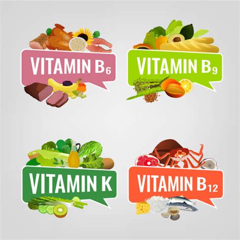 This is page of the cartoon pictures of 1 and vector graphics of vitamin supplements. Top 60 Vitamin B Clip Art, Vector Graphics and ...