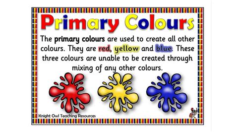 Primary Colours Poster