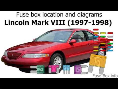 Fuse box location and diagrams: Lincoln Mark VIII (1997 ...