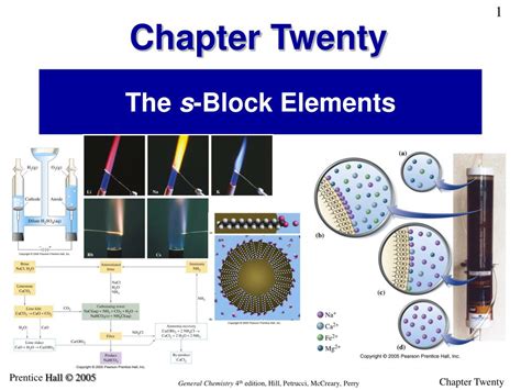 Ppt The S Block Elements Powerpoint Presentation Free Download Id