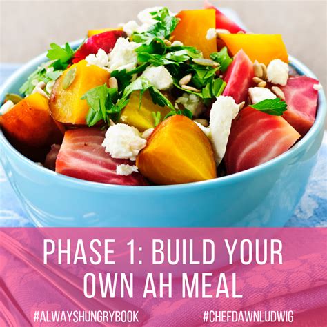 Phase 1 Build Your Own Ah Meals Chef Dawn Ludwig