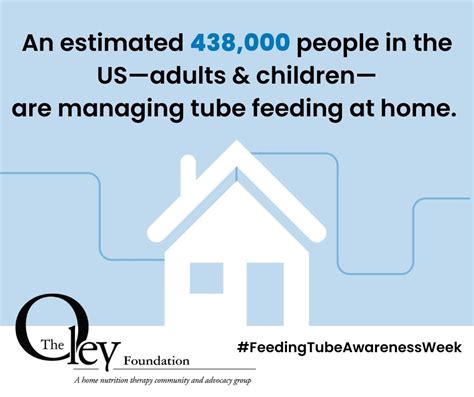 Tell Others Feeding Tube Awareness Week Oley Foundation