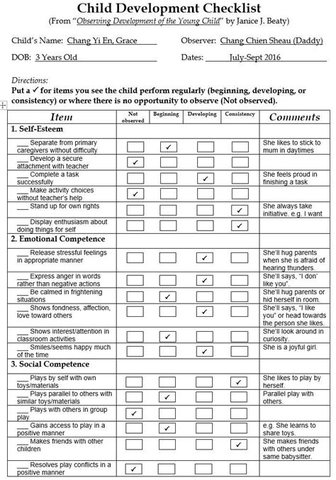 5th Parenting Observing A Child Child Development Checklist — Steemit