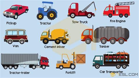 Types Of Trucks In English Truck Names With Pictures • 7esl