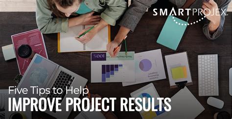 Five Tips To Help Improve Project Results Smart Projex