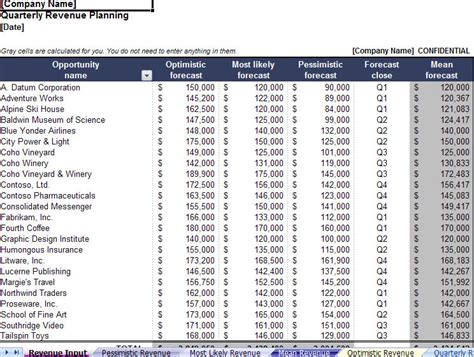 Microsoft excel worksheets and templates. Quarterly Revenue Planning Excel Template | Quarterly Earnings