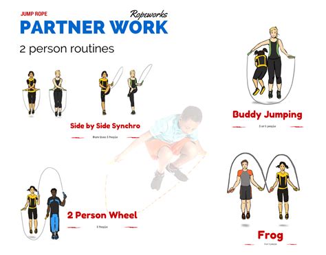 Skipping With A Partner Jump Rope Partner Work Jump Rope Workout
