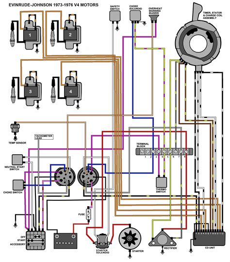 Wiring Diagram Mercury 115 Hp Outboard Motor