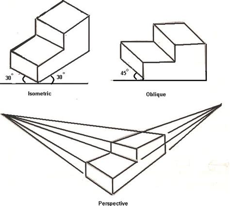 Isometric Projection Oblique Drawing Isometric Drawing Exercises High