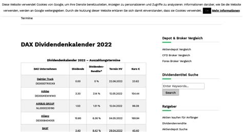 Access Dividenden Dividendenkalender 2020 Dax