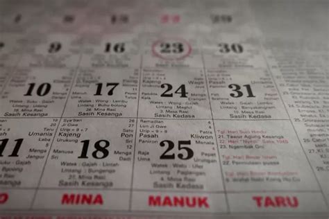 Kalender Bali Ala Ayuning Dewasa Jumat 5 Mei 2023 Hari Baik Untuk