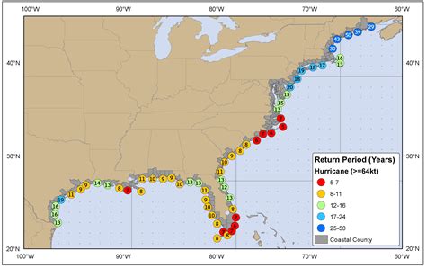 Hurricane Season Will Be Active With Multiple United