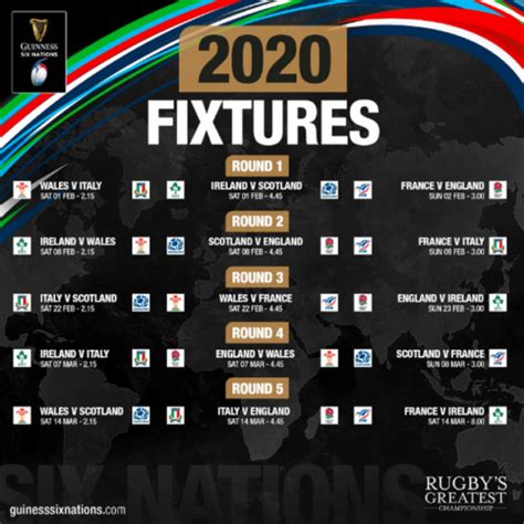 The 2021 six nations gets underway this weekend, with england looking to mount a successful defence of their title. Six Nations Fixtures 2020 - Towcestrians Sports Club