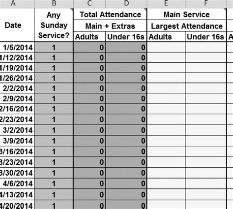 Church Attendance Excel Sheet