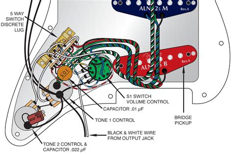 All the parts, plus a diagram to show you how. Fender Stratocaster Schematic - Wiring Diagram & Schemas