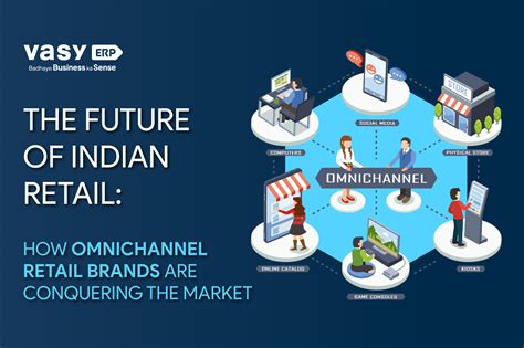The Future Of Indian Retail Omnichannel Retail Strategy The Retail Guru